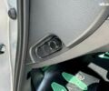 Хонда e:NP2, объемом двигателя 0 л и пробегом 1 тыс. км за 24800 $, фото 27 на Automoto.ua