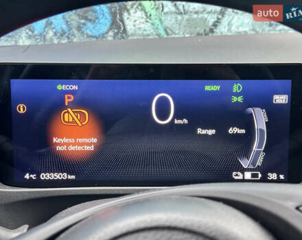 Синий Хонда eNP1, объемом двигателя 0 л и пробегом 33 тыс. км за 18497 $, фото 10 на Automoto.ua