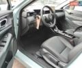 Синій Хонда eNP1, об'ємом двигуна 0 л та пробігом 1 тис. км за 15699 $, фото 14 на Automoto.ua