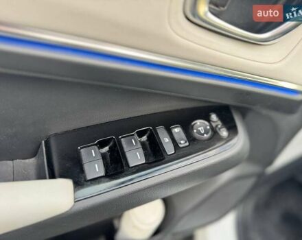 Белый Хонда eNS1, объемом двигателя 0 л и пробегом 84 тыс. км за 18900 $, фото 41 на Automoto.ua