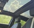 Белый Хонда eNS1, объемом двигателя 0 л и пробегом 25 тыс. км за 20200 $, фото 7 на Automoto.ua
