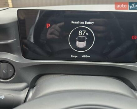 Белый Хонда eNS1, объемом двигателя 0 л и пробегом 11 тыс. км за 21000 $, фото 29 на Automoto.ua