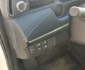 Білий Хонда eNS1, об'ємом двигуна 0 л та пробігом 14 тис. км за 18200 $, фото 3 на Automoto.ua