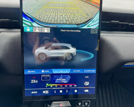 Белый Хонда eNS1, объемом двигателя 0 л и пробегом 9 тыс. км за 20000 $, фото 32 на Automoto.ua