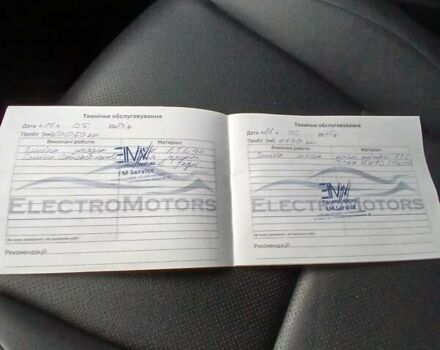 Белый Хонда eNS1, объемом двигателя 0 л и пробегом 24 тыс. км за 17500 $, фото 2 на Automoto.ua