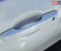 Белый Хонда eNS1, объемом двигателя 0 л и пробегом 1 тыс. км за 16399 $, фото 10 на Automoto.ua