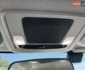Белый Хонда eNS1, объемом двигателя 0 л и пробегом 1 тыс. км за 16399 $, фото 21 на Automoto.ua