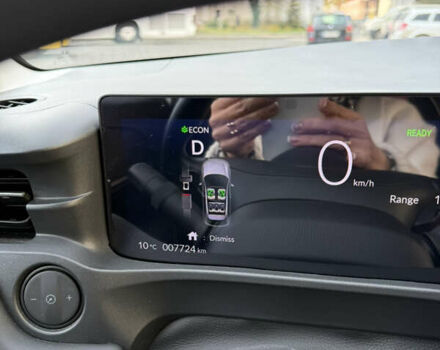 Белый Хонда eNS1, объемом двигателя 0 л и пробегом 7 тыс. км за 17400 $, фото 4 на Automoto.ua