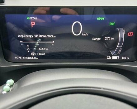Белый Хонда eNS1, объемом двигателя 0 л и пробегом 24 тыс. км за 17500 $, фото 21 на Automoto.ua