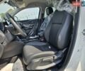 Белый Хонда eNS1, объемом двигателя 0 л и пробегом 1 тыс. км за 16399 $, фото 16 на Automoto.ua