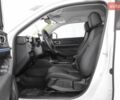 Белый Хонда eNS1, объемом двигателя 0 л и пробегом 1 тыс. км за 15899 $, фото 8 на Automoto.ua