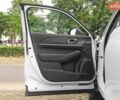 Белый Хонда eNS1, объемом двигателя 0 л и пробегом 1 тыс. км за 15899 $, фото 7 на Automoto.ua