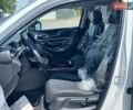 Белый Хонда eNS1, объемом двигателя 0 л и пробегом 1 тыс. км за 16399 $, фото 11 на Automoto.ua