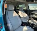 Хонда e:NS1, об'ємом двигуна 2.3 л та пробігом 25 тис. км за 19300 $, фото 25 на Automoto.ua