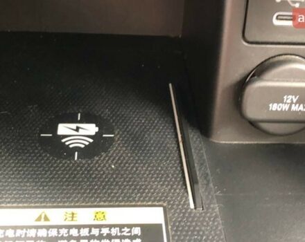 Хонда eNS1 2024 года купить новое авто Хонда eNS1 2024 года от официального дилера Чабан Вячеслав Хонда фото