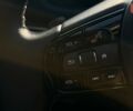 купить новое авто Хонда eNS1 2024 года от официального дилера Олександр Хіміч Хонда фото