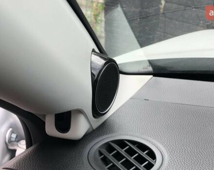 Хонда eNS1 2024 года купить новое авто Хонда eNS1 2024 года от официального дилера Чабан Вячеслав Хонда фото