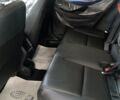 купить новое авто Хонда eNS1 2024 года от официального дилера VoltAuto Lviv Хонда фото