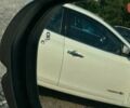 купить новое авто Хонда eNS1 2024 года от официального дилера Олександр Хіміч Хонда фото