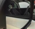 купить новое авто Хонда eNS1 2025 года от официального дилера Чабан Вячеслав Хонда фото