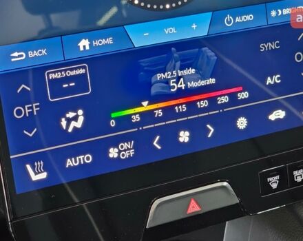 Хонда eNS1 2025 года купить новое авто Хонда eNS1 2025 года от официального дилера Денис Фатов Хонда фото