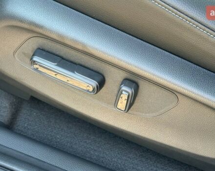 купити нове авто Хонда eNS1 2025 року від офіційного дилера Константин Альперович Хонда фото