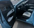 Синий Хонда eNS1, объемом двигателя 0 л и пробегом 21 тыс. км за 19900 $, фото 9 на Automoto.ua