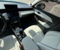 Синий Хонда eNS1, объемом двигателя 0 л и пробегом 21 тыс. км за 19900 $, фото 15 на Automoto.ua