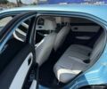 Синий Хонда eNS1, объемом двигателя 0 л и пробегом 21 тыс. км за 19900 $, фото 12 на Automoto.ua