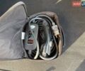 Синий Хонда eNS1, объемом двигателя 0 л и пробегом 25 тыс. км за 19300 $, фото 27 на Automoto.ua