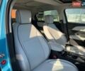 Синий Хонда eNS1, объемом двигателя 0 л и пробегом 25 тыс. км за 19300 $, фото 25 на Automoto.ua