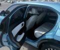 Синий Хонда eNS1, объемом двигателя 0 л и пробегом 21 тыс. км за 19900 $, фото 11 на Automoto.ua