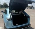 Синий Хонда eNS1, объемом двигателя 0 л и пробегом 21 тыс. км за 19900 $, фото 6 на Automoto.ua
