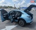 Синий Хонда eNS1, объемом двигателя 0 л и пробегом 21 тыс. км за 19900 $, фото 8 на Automoto.ua