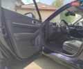Синий Хонда eNS1, объемом двигателя 0 л и пробегом 4 тыс. км за 22000 $, фото 18 на Automoto.ua