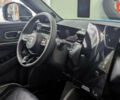 Синий Хонда eNS1, объемом двигателя 0 л и пробегом 1 тыс. км за 21999 $, фото 34 на Automoto.ua