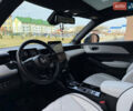 Синий Хонда eNS1, объемом двигателя 0 л и пробегом 17 тыс. км за 26500 $, фото 12 на Automoto.ua