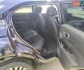 Синий Хонда eNS1, объемом двигателя 0 л и пробегом 4 тыс. км за 22000 $, фото 8 на Automoto.ua