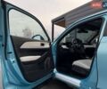 Синий Хонда e:Ny1, объемом двигателя 0 л и пробегом 15 тыс. км за 21900 $, фото 28 на Automoto.ua