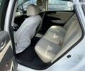 Хонда FCX Clarity, объемом двигателя 1.5 л и пробегом 32 тыс. км за 22999 $, фото 9 на Automoto.ua