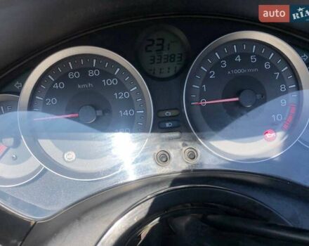 Белый Хонда Forza 250, объемом двигателя 0 л и пробегом 33 тыс. км за 2950 $, фото 4 на Automoto.ua