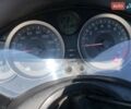 Белый Хонда Forza 250, объемом двигателя 0 л и пробегом 33 тыс. км за 2950 $, фото 4 на Automoto.ua