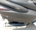 Чорний Хонда Forza 250, об'ємом двигуна 0.25 л та пробігом 32 тис. км за 1800 $, фото 7 на Automoto.ua