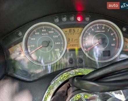 Чорний Хонда Forza 250, об'ємом двигуна 0.25 л та пробігом 23 тис. км за 2799 $, фото 3 на Automoto.ua
