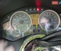 Чорний Хонда Forza 250, об'ємом двигуна 0.25 л та пробігом 23 тис. км за 2799 $, фото 3 на Automoto.ua