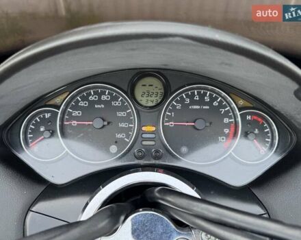Хонда Forza 250, объемом двигателя 0.25 л и пробегом 18 тыс. км за 2300 $, фото 9 на Automoto.ua