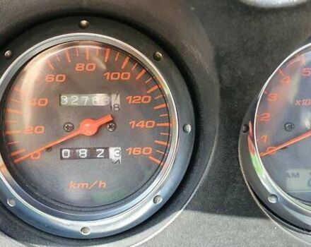 Хонда Forza 250, об'ємом двигуна 0 л та пробігом 32 тис. км за 1558 $, фото 5 на Automoto.ua