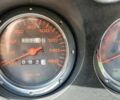 Хонда Forza 250, об'ємом двигуна 0 л та пробігом 32 тис. км за 1558 $, фото 5 на Automoto.ua