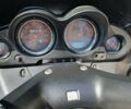 Хонда Forza 250, об'ємом двигуна 0 л та пробігом 32 тис. км за 1558 $, фото 8 на Automoto.ua
