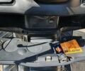 Хонда Forza 250, об'ємом двигуна 0 л та пробігом 32 тис. км за 1558 $, фото 12 на Automoto.ua